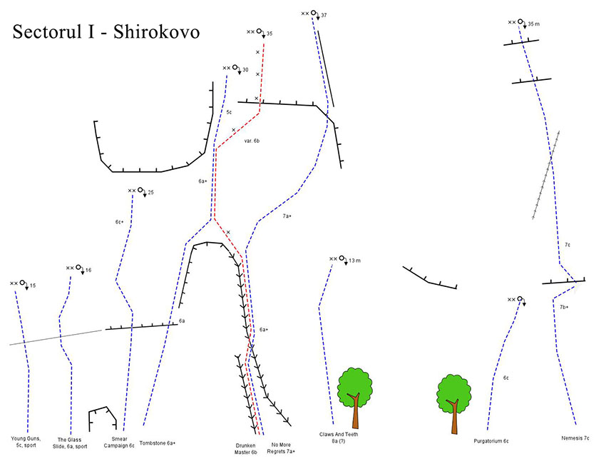 diagrama